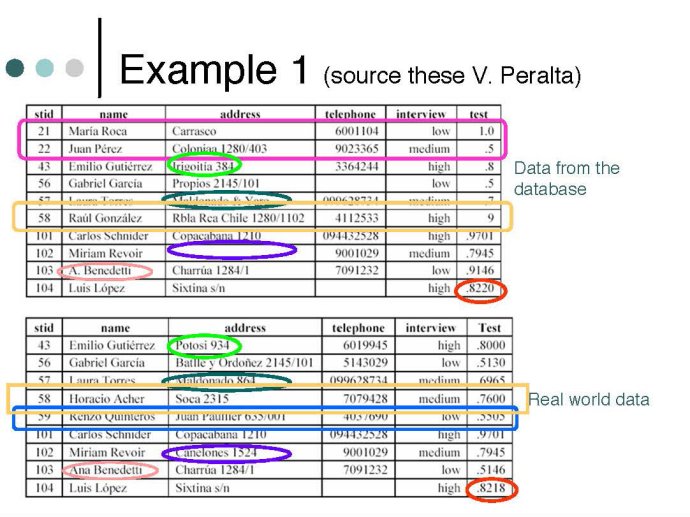 Data QualityParis1_Page11.jpg