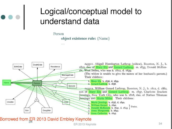 Data QualityParis1_Page34.jpg