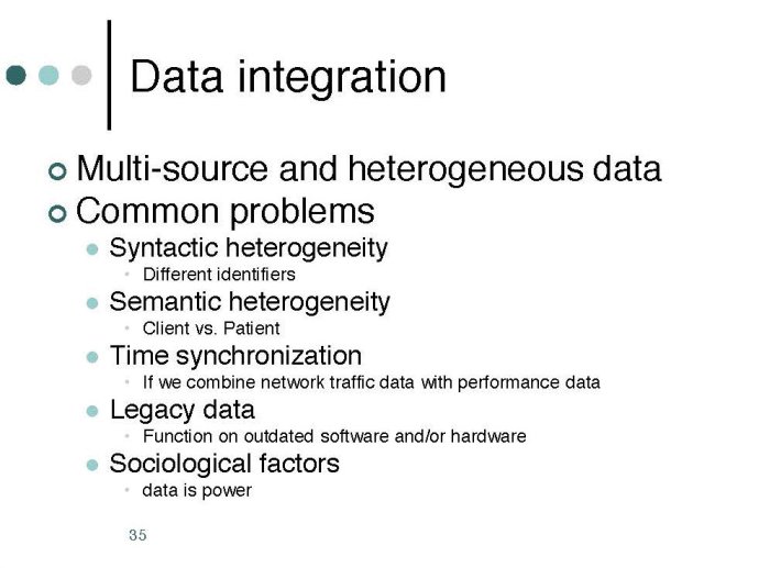 Data QualityParis1_Page35.jpg