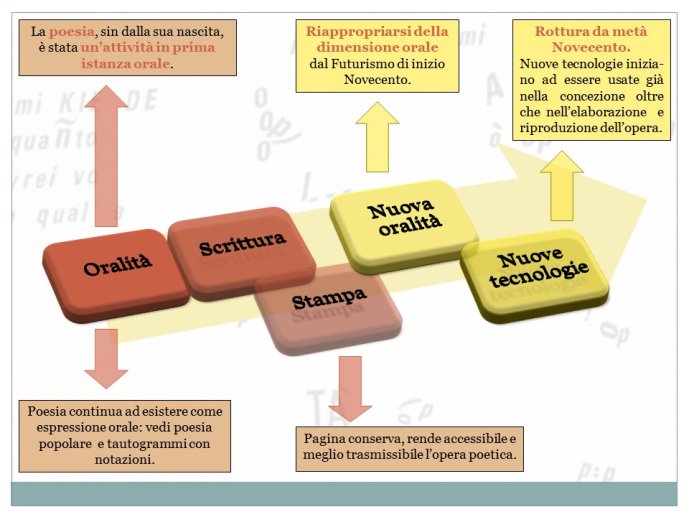 Ppt-Belletti-Opera contro-05.JPG
