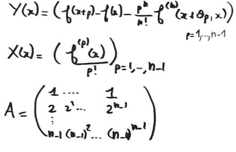 Les formules de Taylor 8