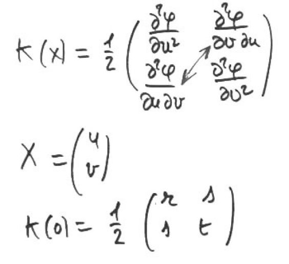 Les formules de Taylor 14