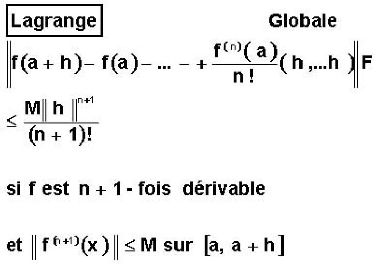 Les formules de Taylor 11