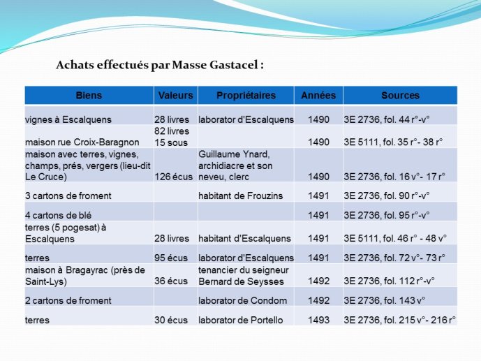 Masse Gastacel-TESC 2016-07.JPG
