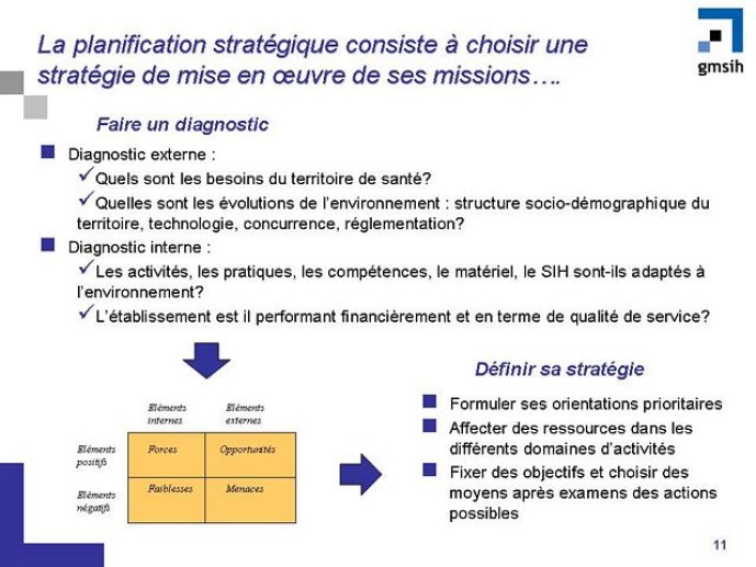Diapositive11