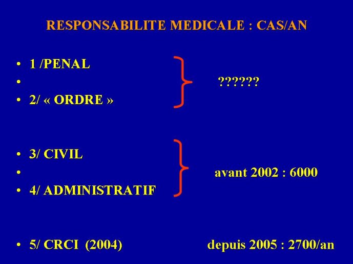 Diapositive3