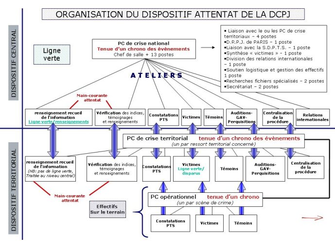 Diapositive4