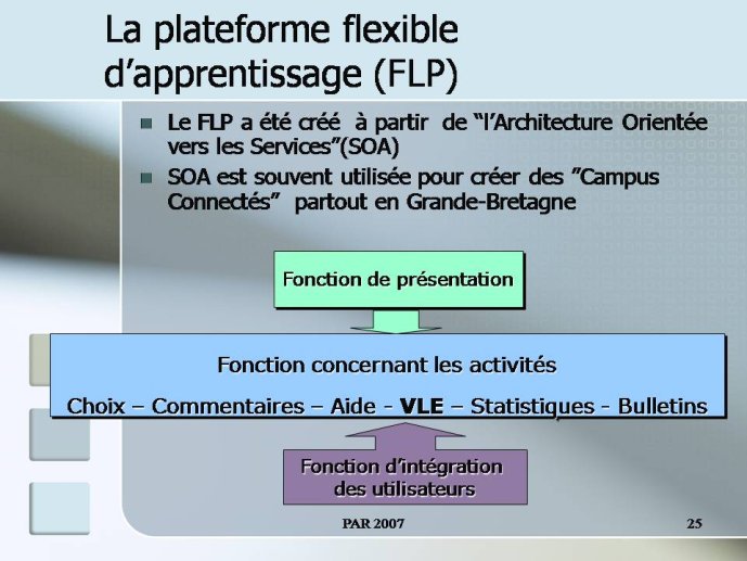 Diapositive25