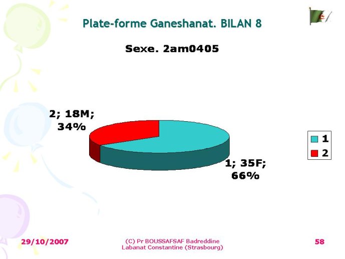 Diapositive58