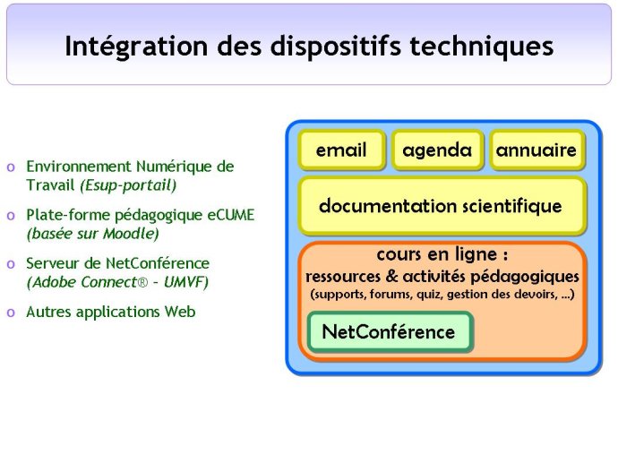 Diapositive5