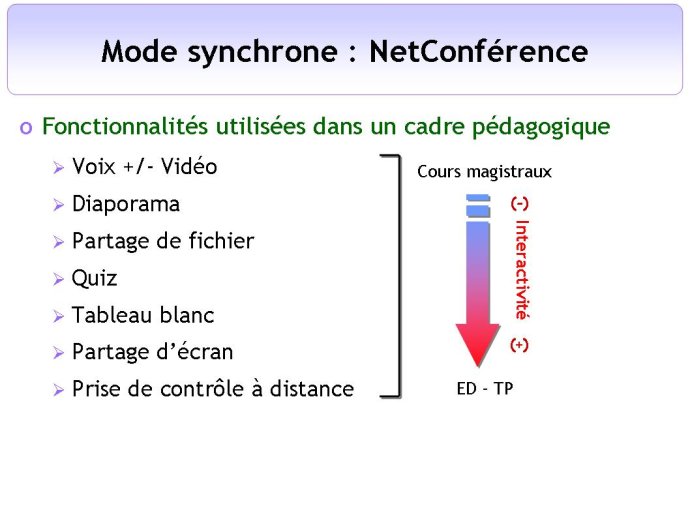 Diapositive9