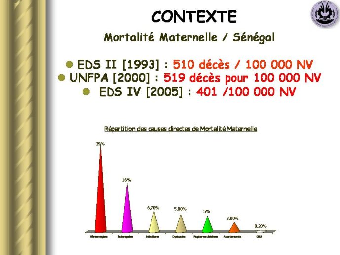 Diapositive2