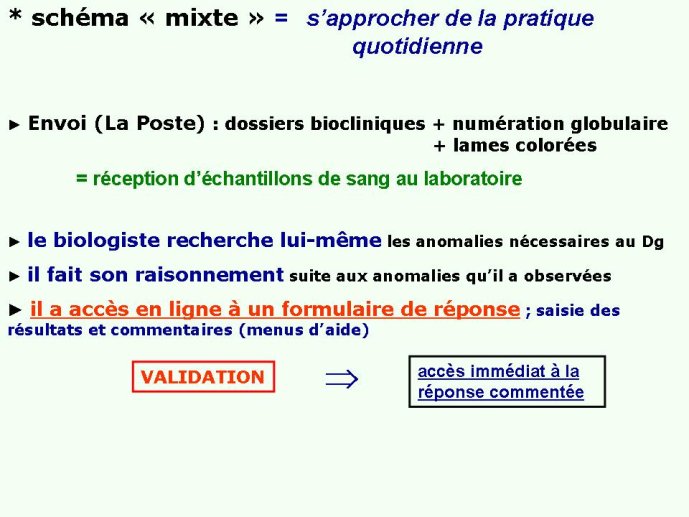 Diapositive5