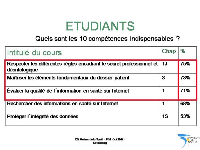 Diapositive12
