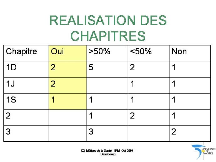 Diapositive16