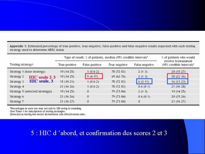 Diapositive16