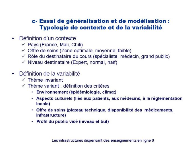 Diapositive6