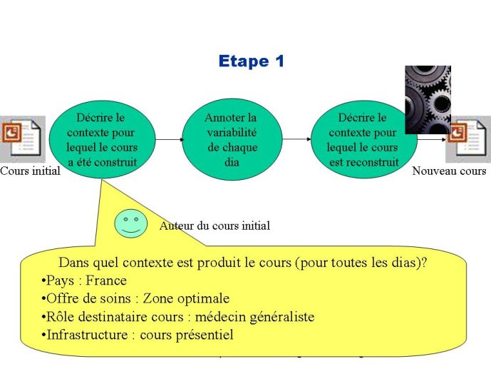 Diapositive10