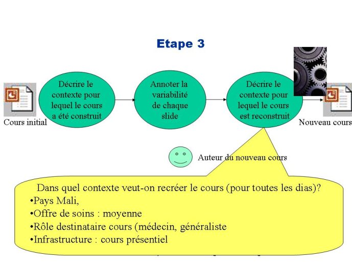 Diapositive12