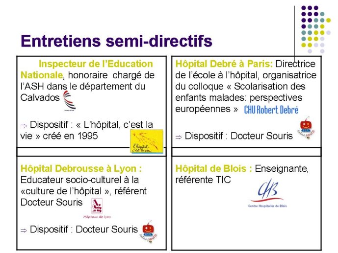 Diapositive6
