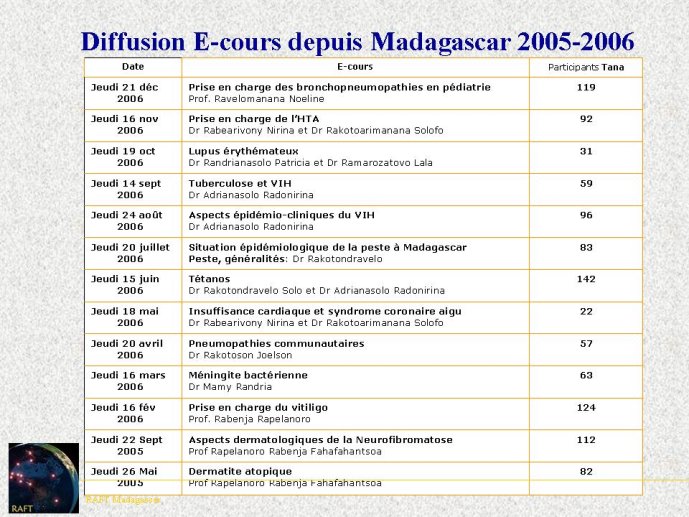 Diapositive9