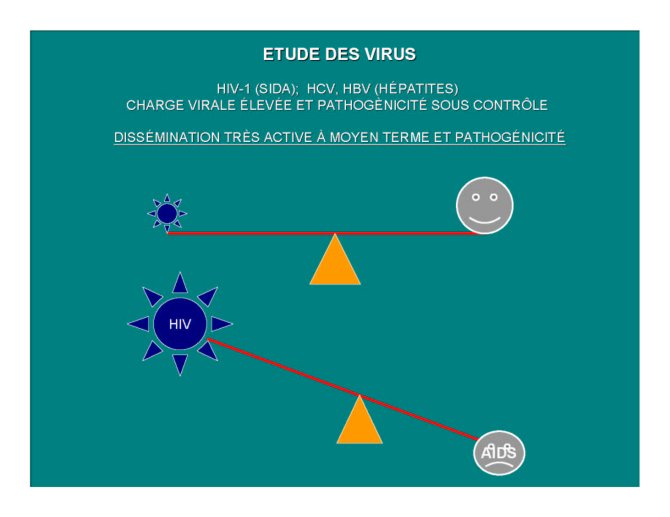Conf%20HIV%20Gre%20I_13