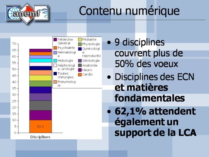 Diapositive12