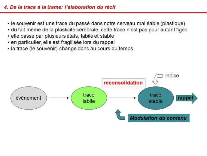 Devaud-ProusTime1-19.JPG