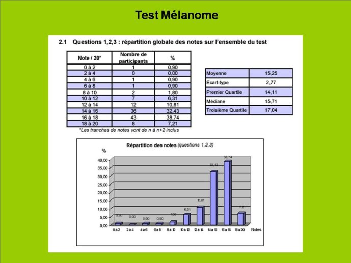 Diapositive14