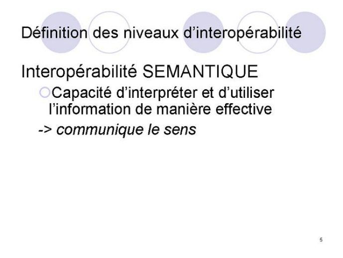 Diapositive5