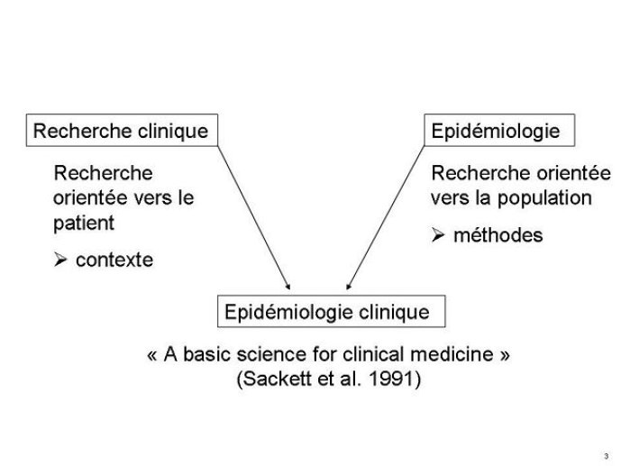Diapositive3