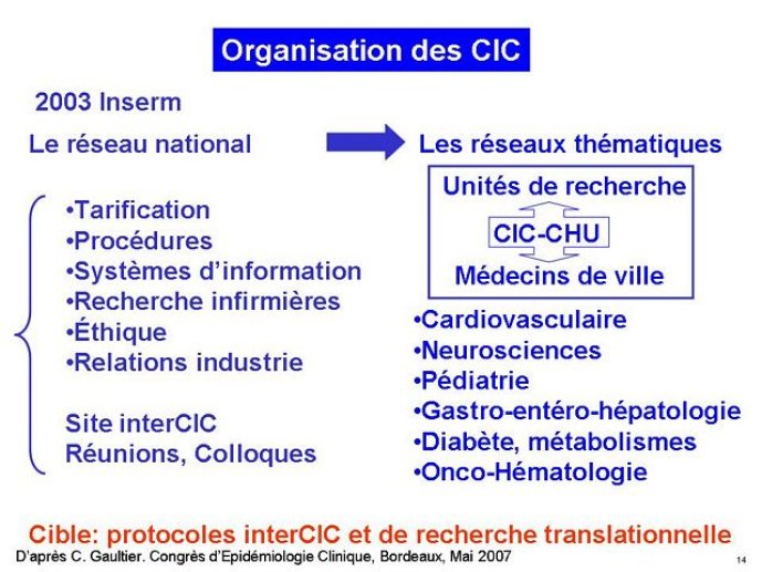 Diapositive14