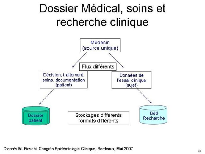 Diapositive32