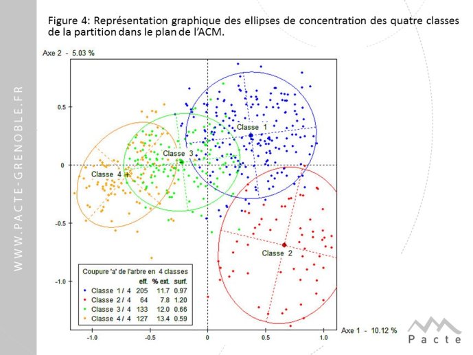 Naulin-Parler au quotidien dans médias sociaux-26.JPG