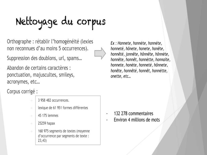 Ducos-Parler dans medias sociaux-Toulouse-07.jpg