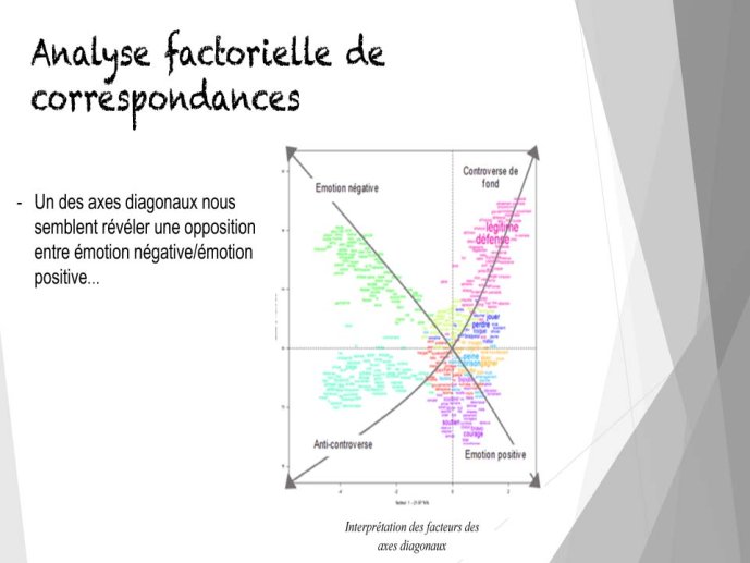 Ducos-Parler dans medias sociaux-Toulouse-13.jpg