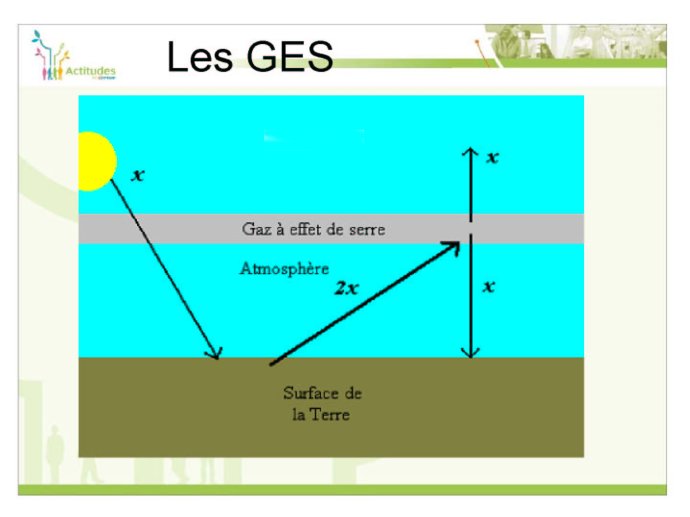 Developpement_durable_14