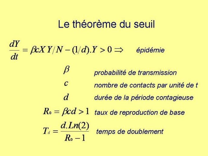 Diapositive6