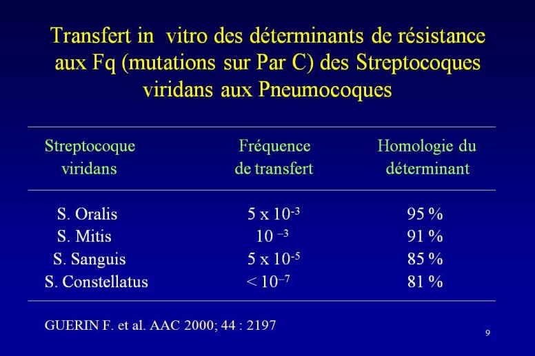Diapositive9