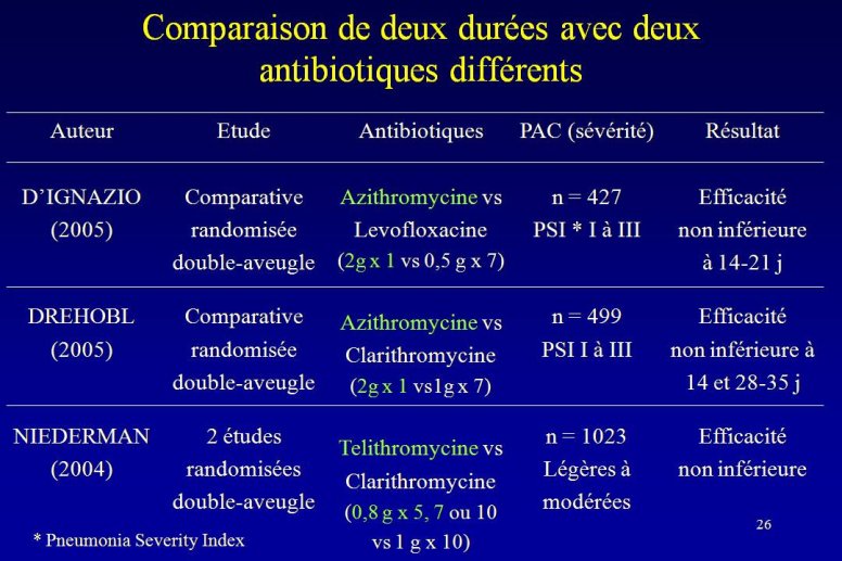 Diapositive26