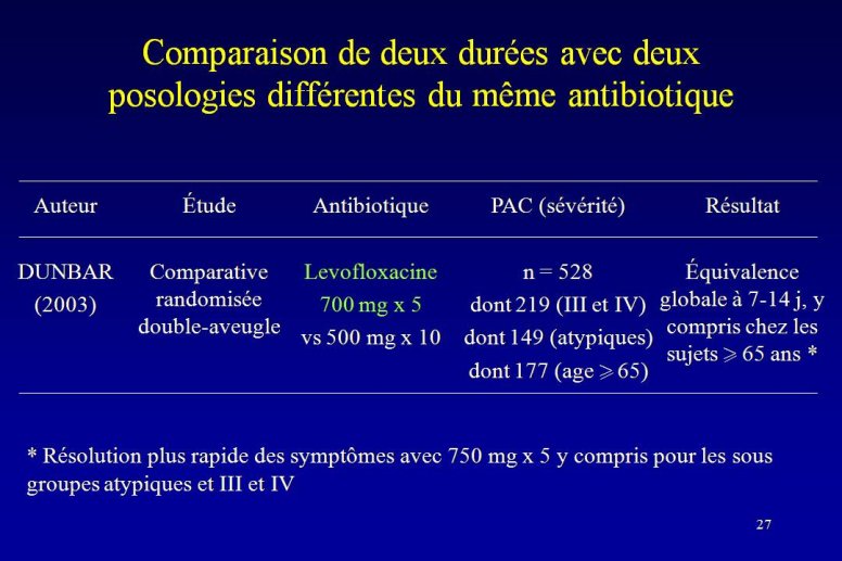 Diapositive27
