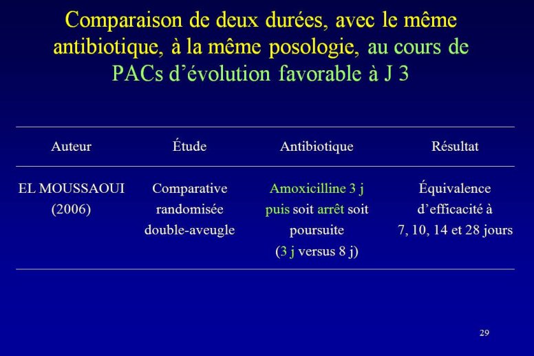 Diapositive29