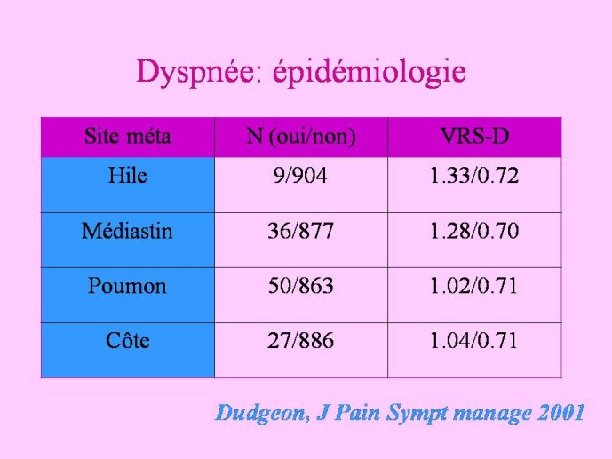 Diapositive5