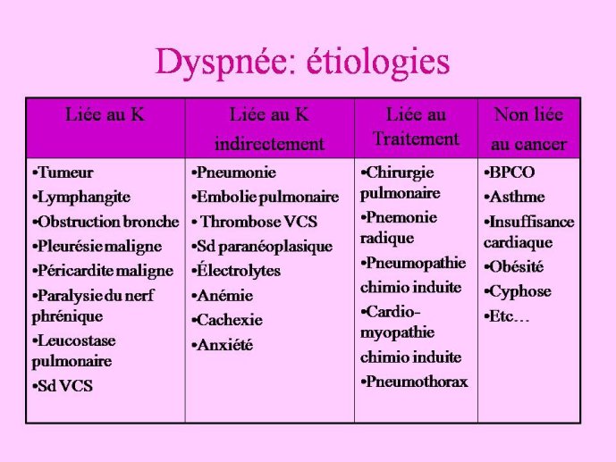 Diapositive9