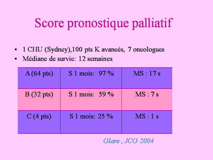 Diapositive15