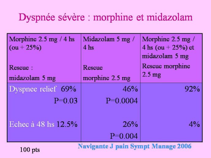 Diapositive34