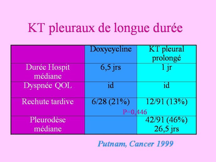 Diapositive42