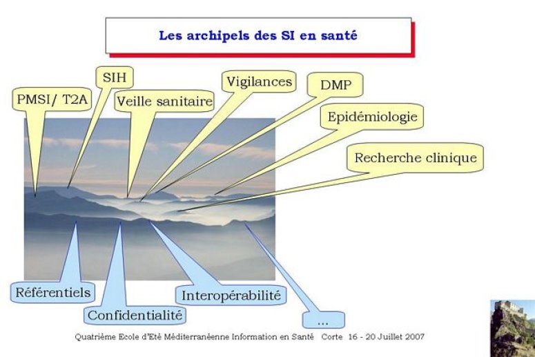 Diapositive4