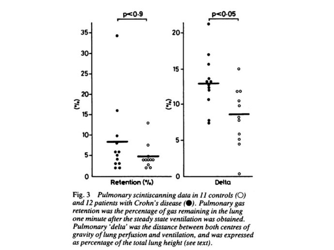 Diapositive9