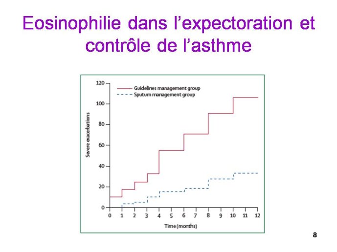 Diapositive8
